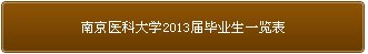 南京醫(yī)科大學(xué)2013屆畢業(yè)生一覽表