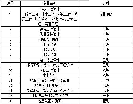 1504770683442774.png blob.png