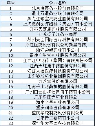 �t(y��)����е